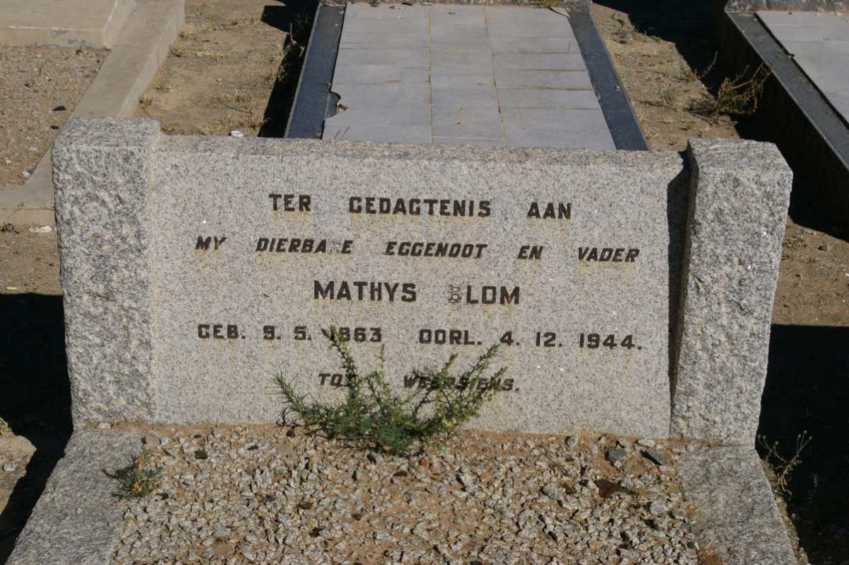 BLOM Mathys 1863-1944