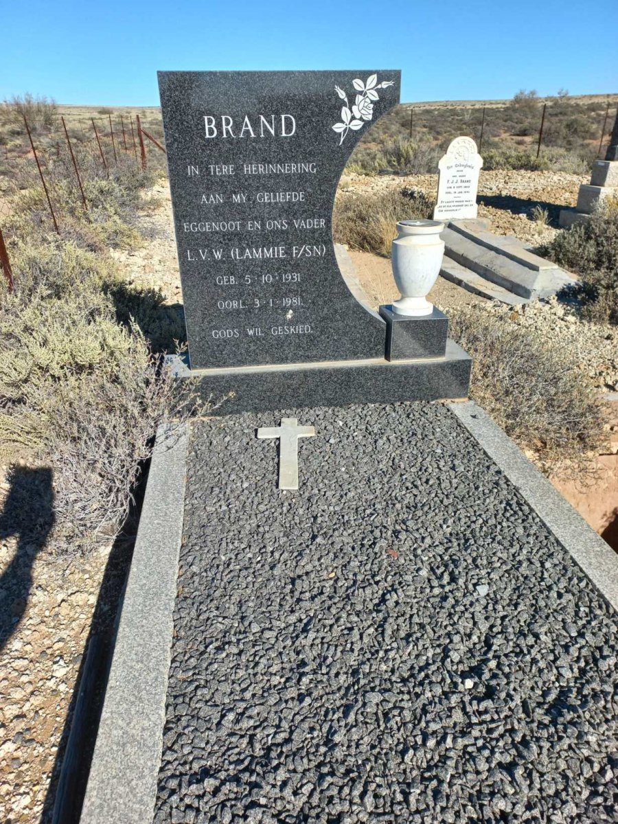 BRAND L.V.W. 1931-1981