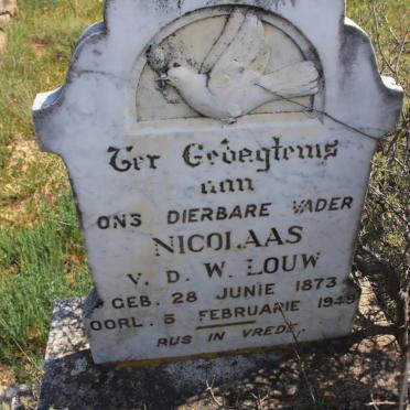 LOUW Nicolaas v.d.W. 1873-1949