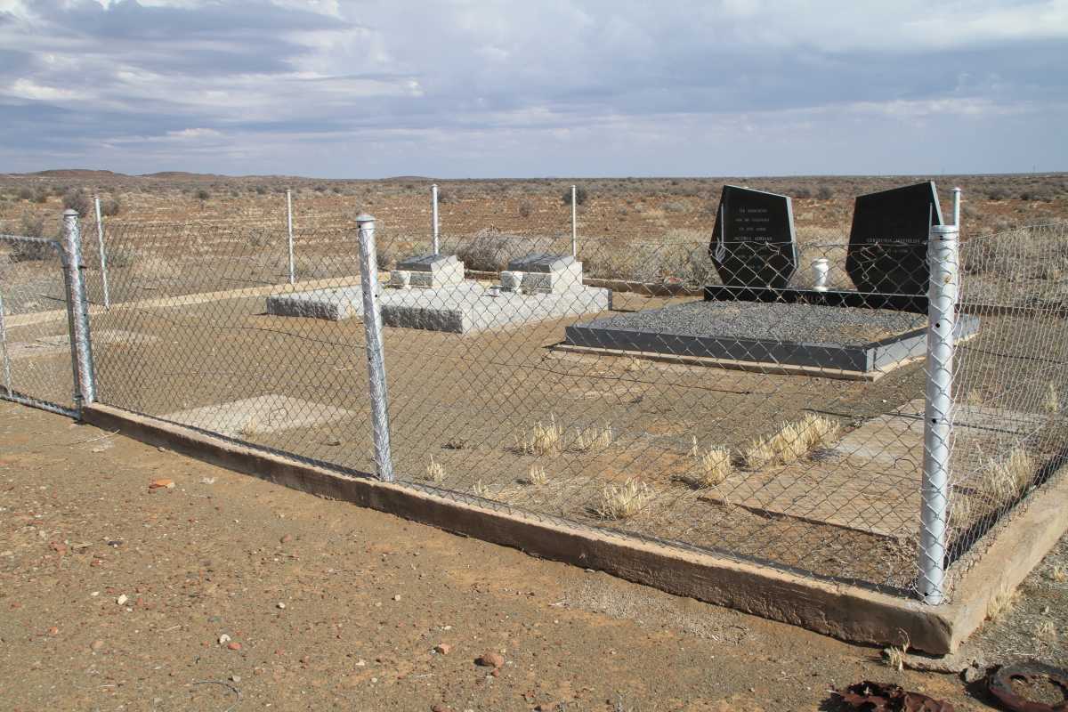 5. Overview