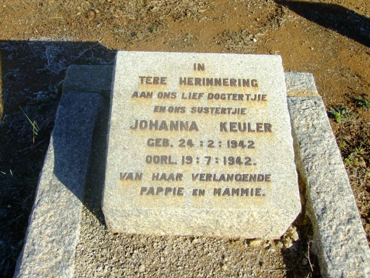 KEULER Johanna 1942-1942