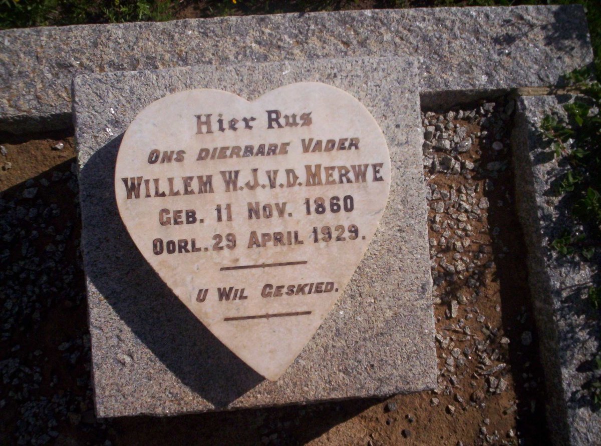 MERWE Willem W.J., v.d. 1860-1929