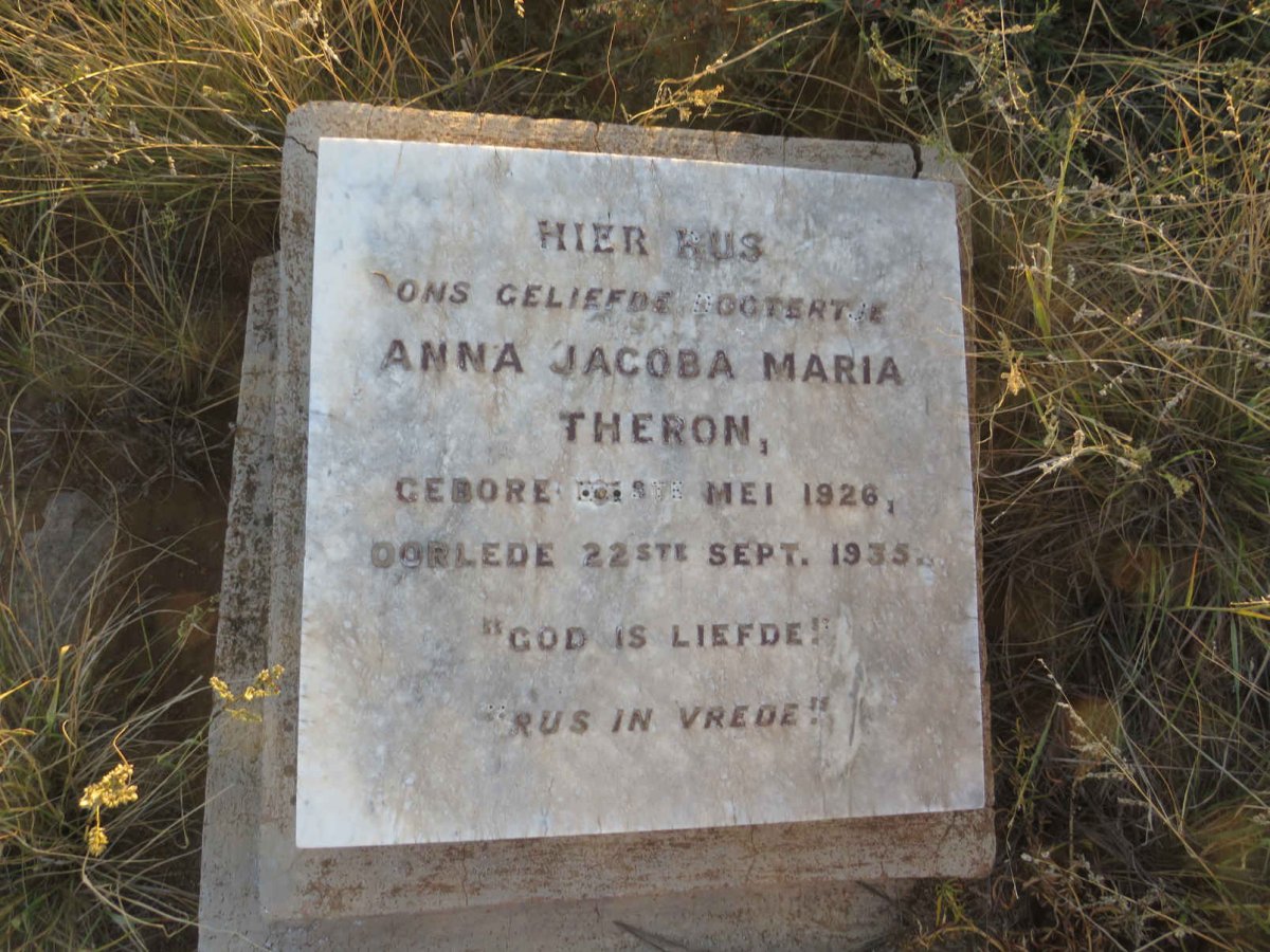 THERON Anna Jacoba Maria 1926-1935