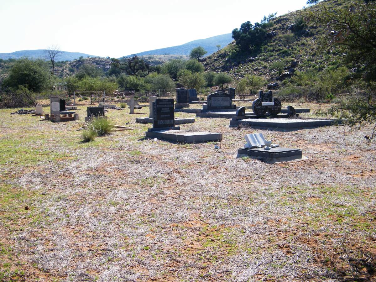2. Overview