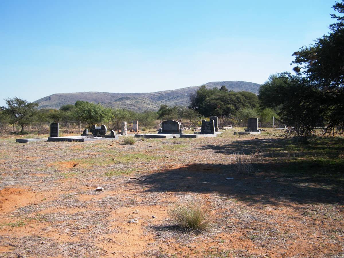 1. Overview