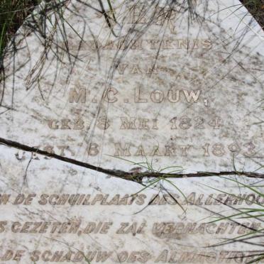 LOUW M.C. 1824-1893
