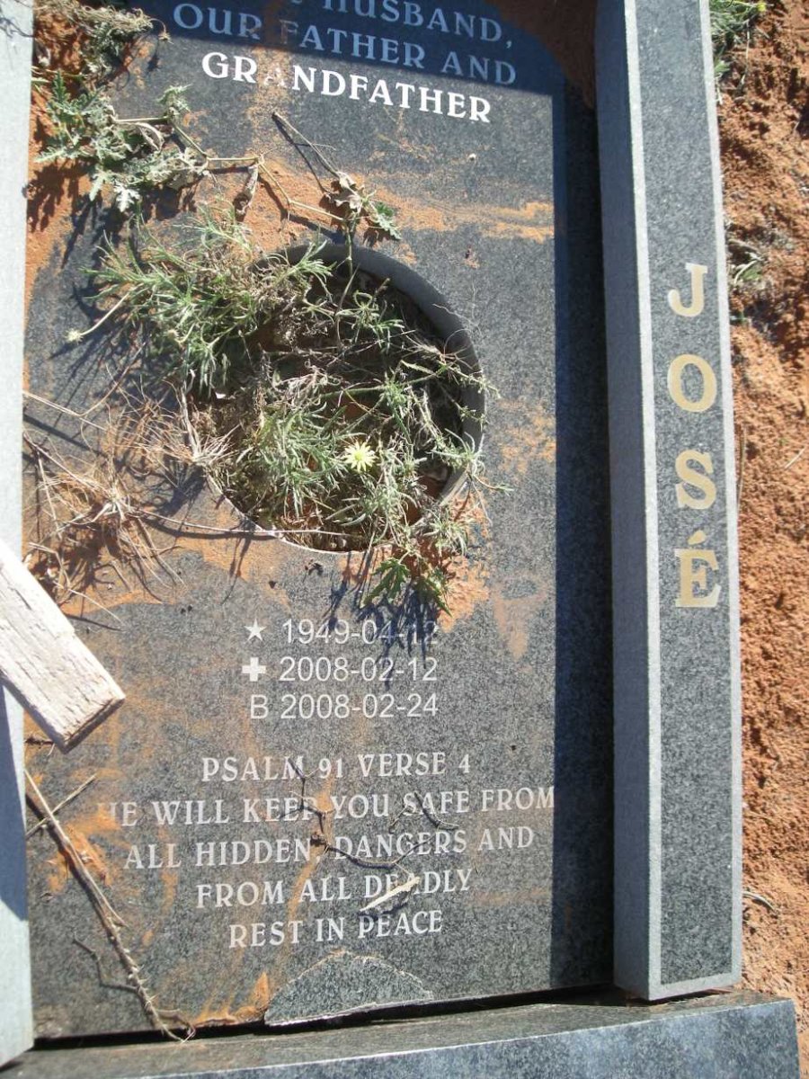 AMBRIZ José 1949-2008