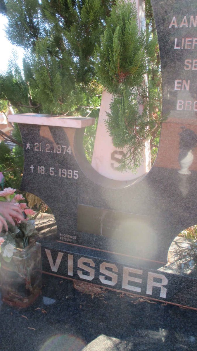 VISSER Wickus 1974-1995