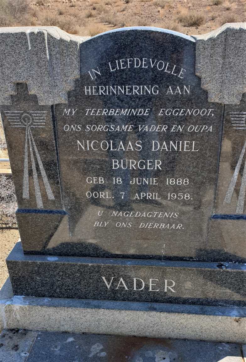 BURGER Nicolaas Daniel 1888-1958