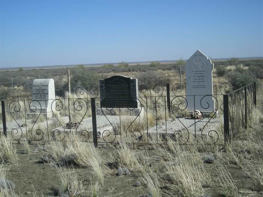 4. Overview