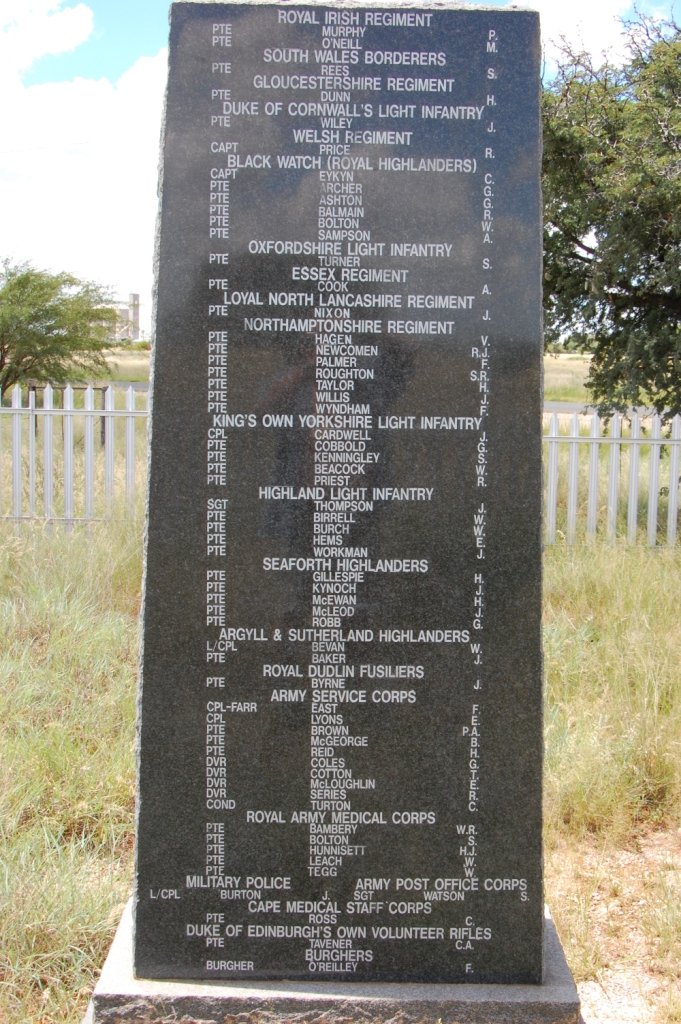 3. Name list
