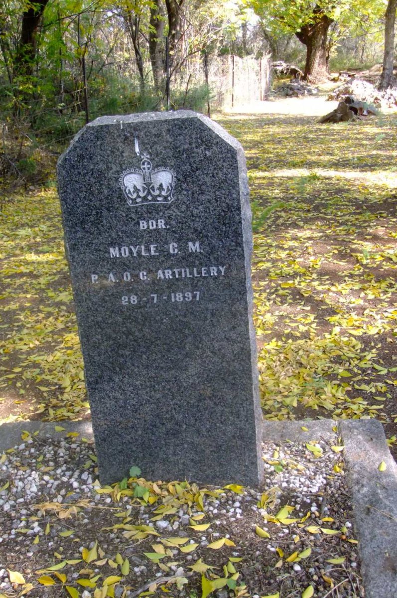 MOYLE C.M. -1897