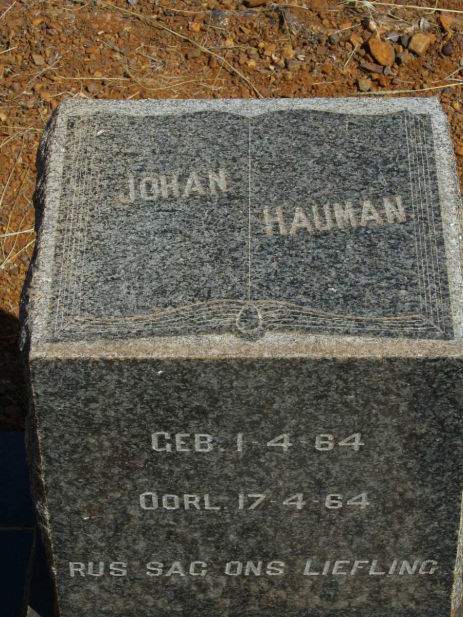 HAUMAN Johan 1964-1964