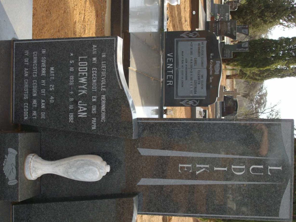 LUDIKE Lodewyk Jan 1936-1982