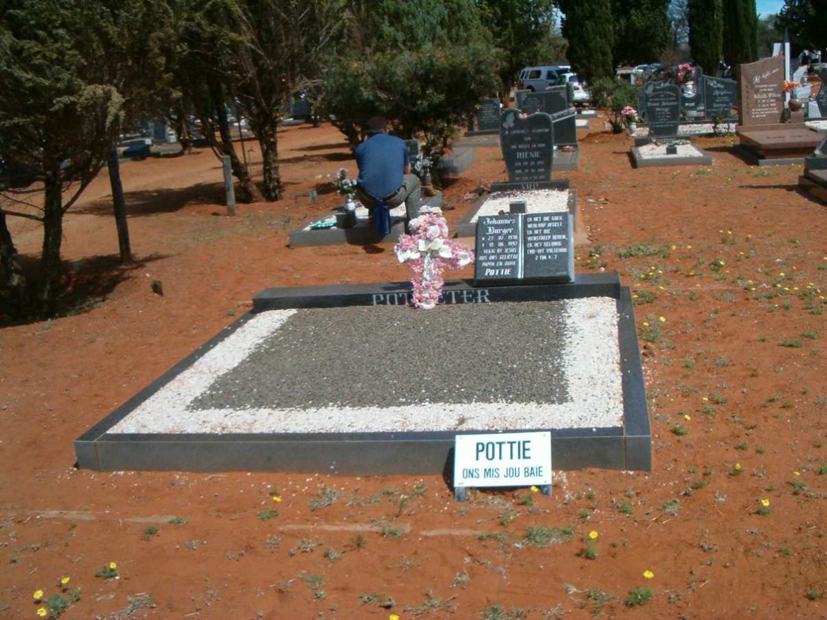 POTGIETER Johannes Burger