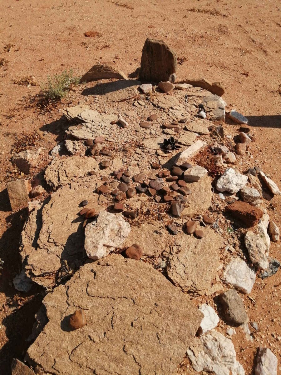 ?