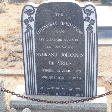 VRIES Sybrand Johannes, de 1873-1950