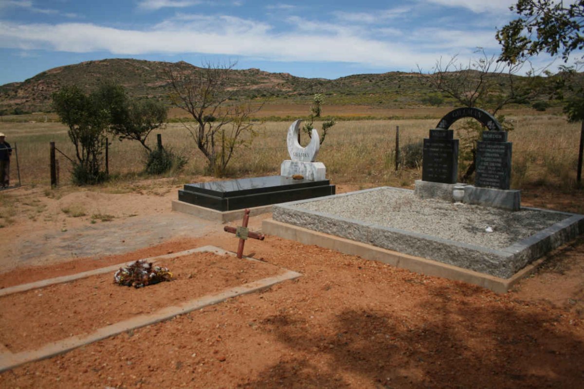 1. Overview