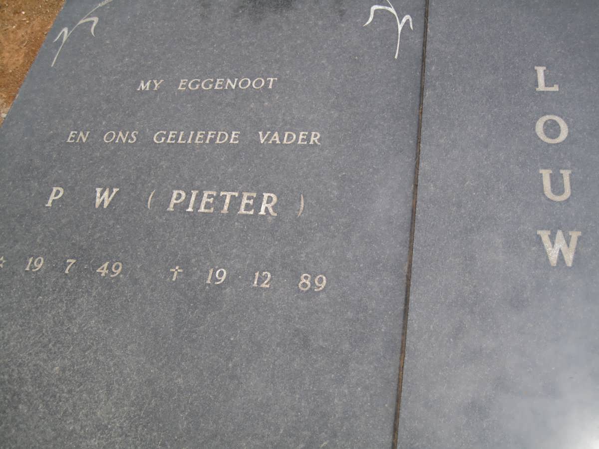LOUW P.W. 1949-1989