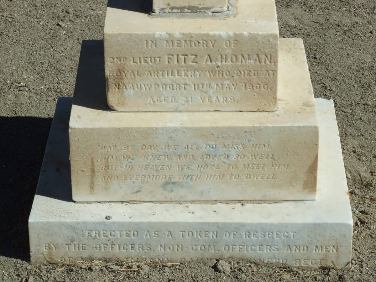 HOMAN Fitz A. -1900