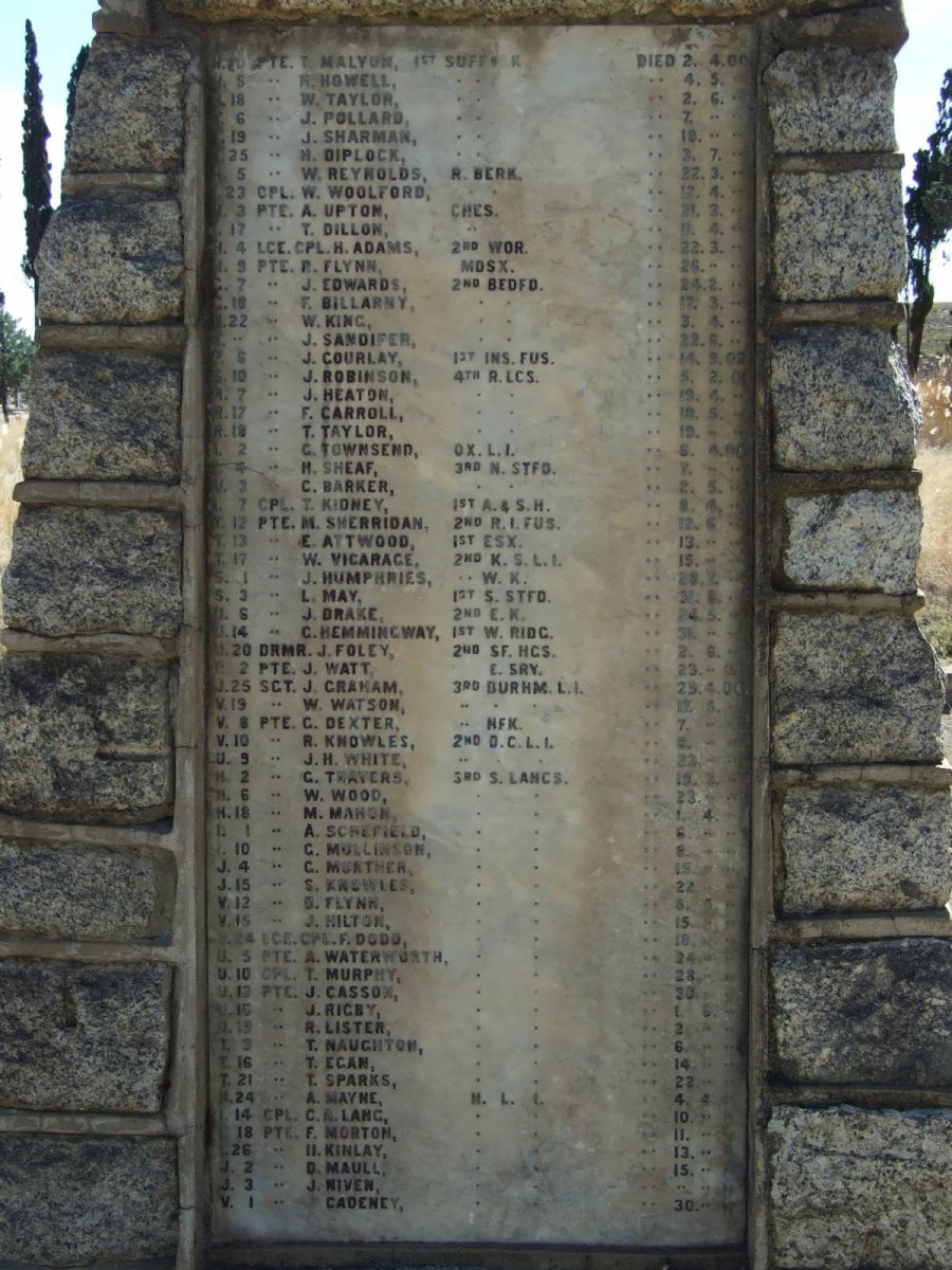 4. Plaque with list of names