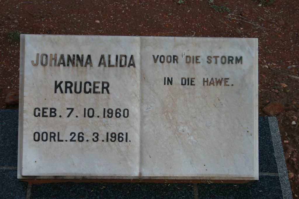 KRUGER Johanna Alida 1960-1961