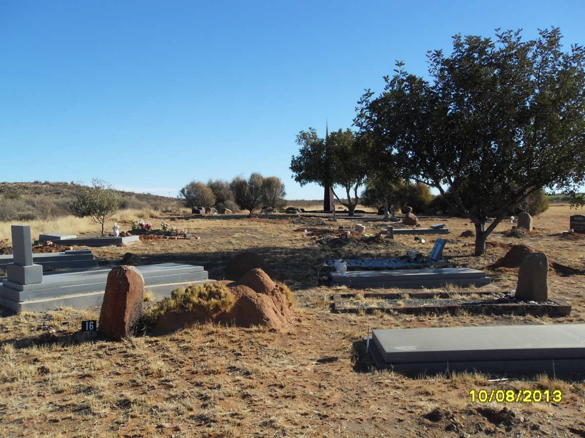 3. Overview