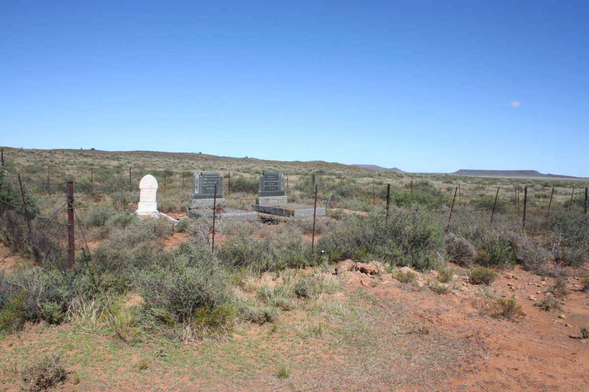 1. BEGRAAFPLAAS