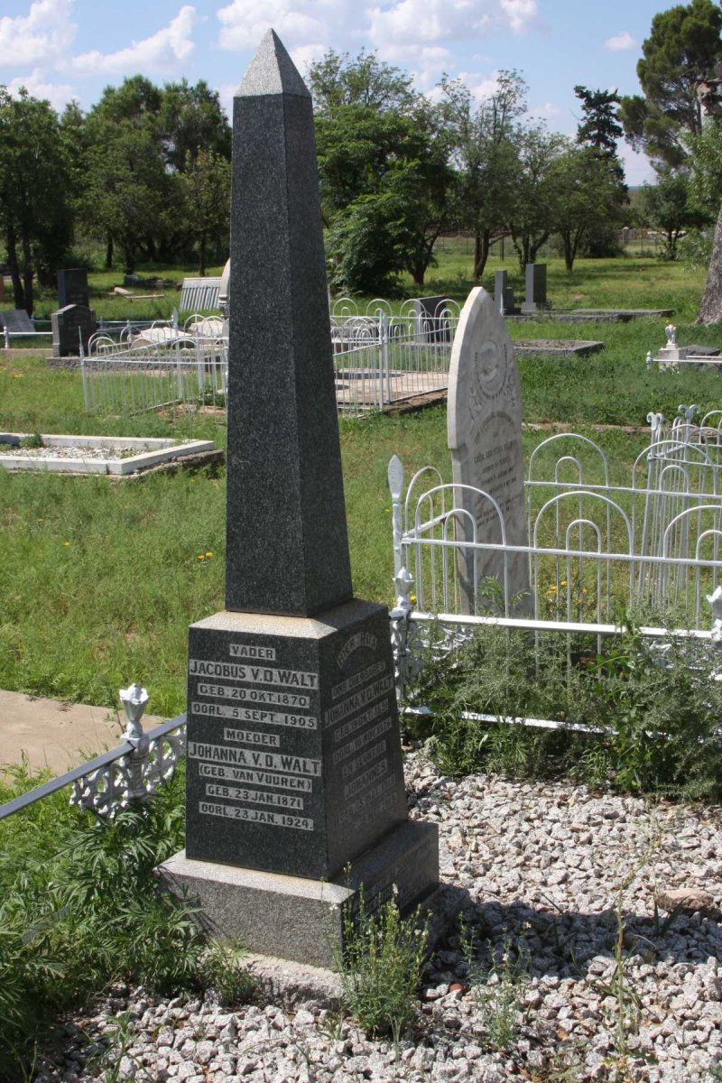 1. Overview