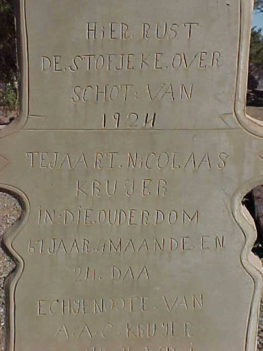 KRUGER Tejaart Nicolaas
