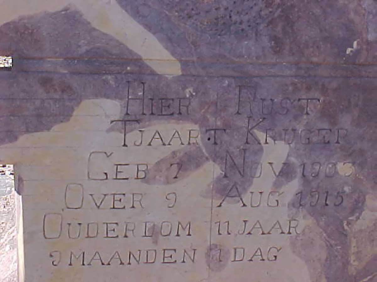 KRUGER Tjaart 1903-1915