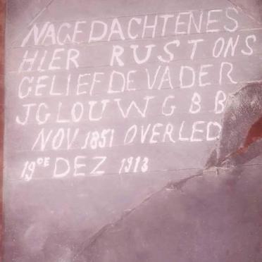 LOUW J.G. 1851-1913