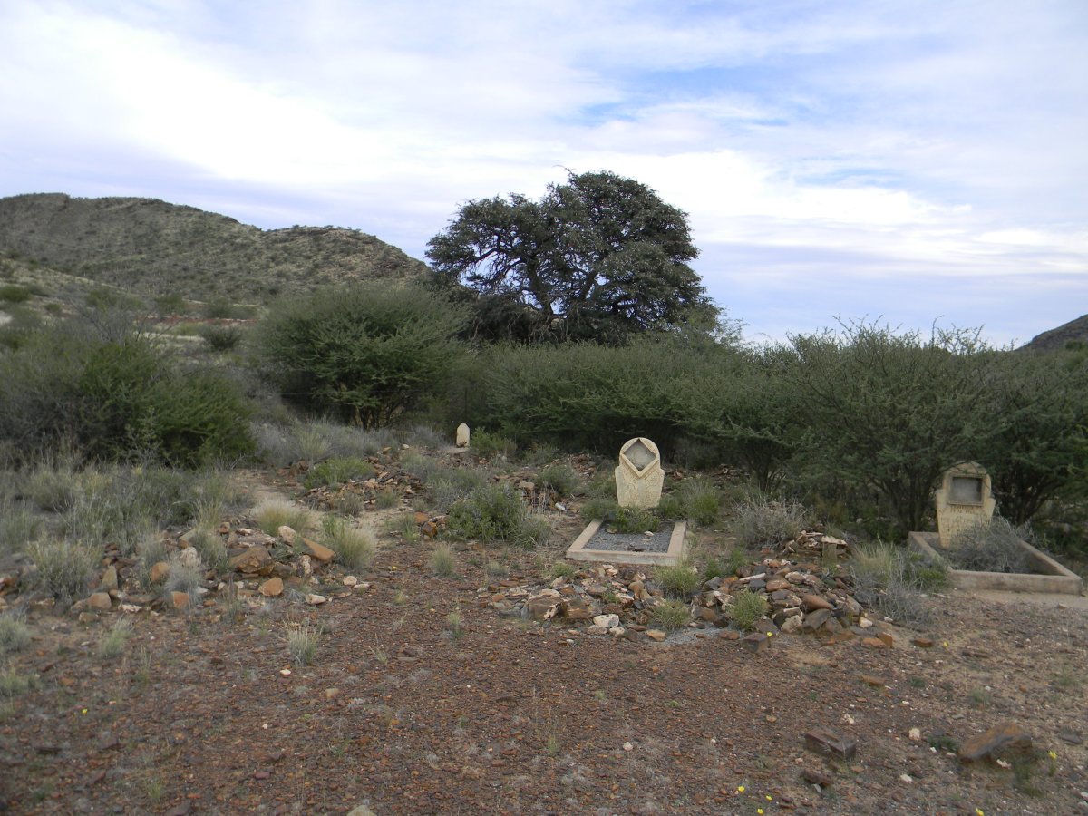 2. Overview on cemetery