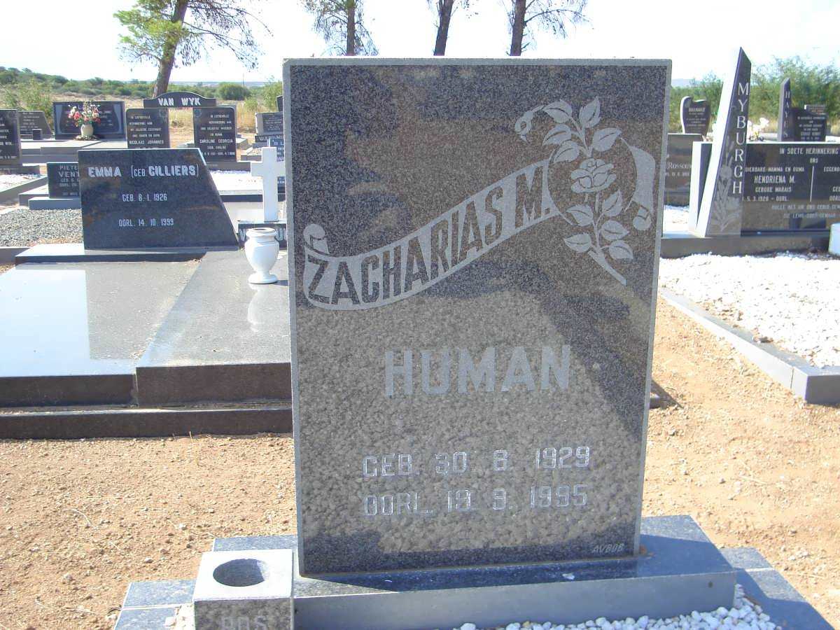 HUMAN Zacharias M. 1929-1995
