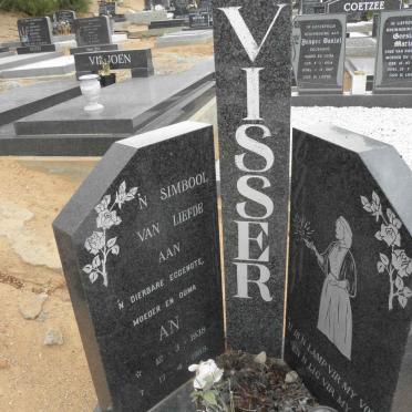 VISSER An 1938-1989