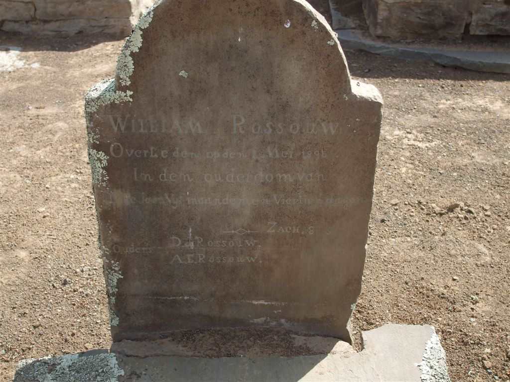 ROSSOUW William -1896