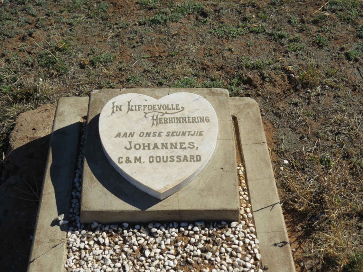 GOUSSARD Johannes