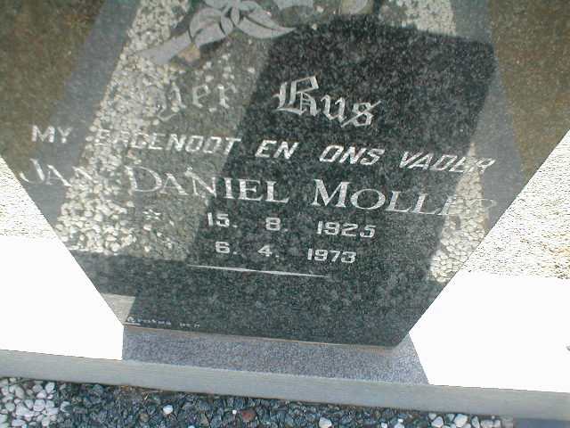 MOLLER Jan Daniel 1925-1973