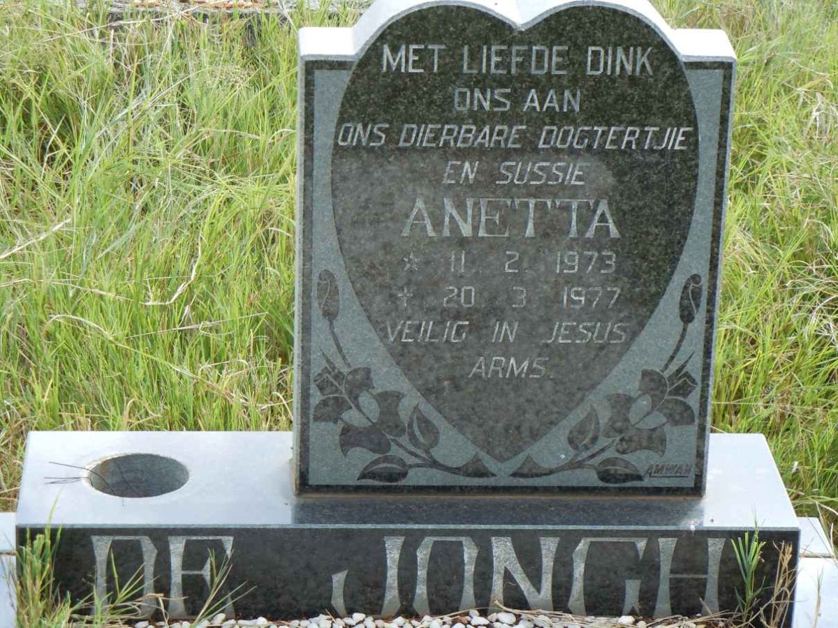 JONGH Anetta, de 1973-1977