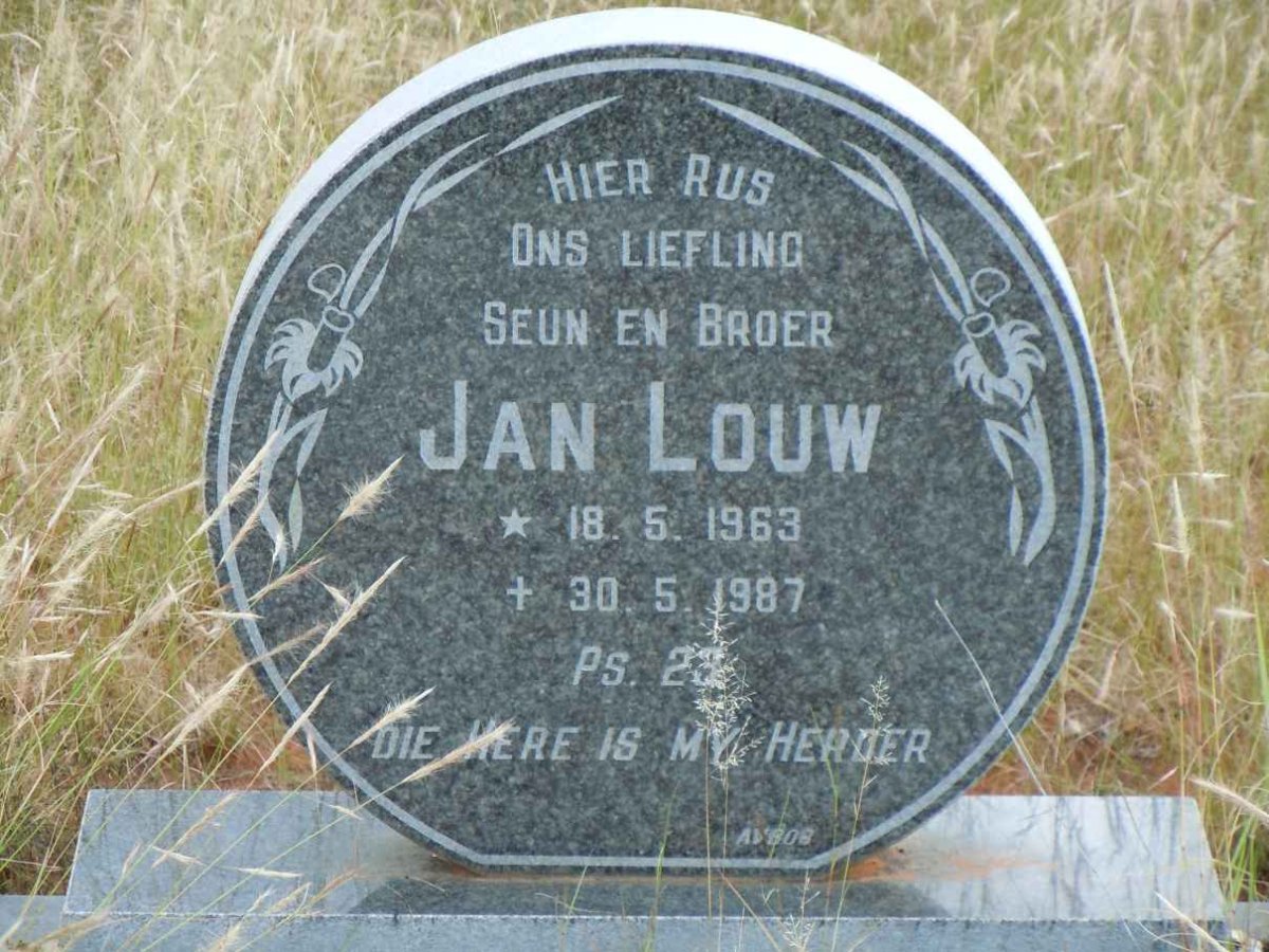 LOUW Jan 1963-1987