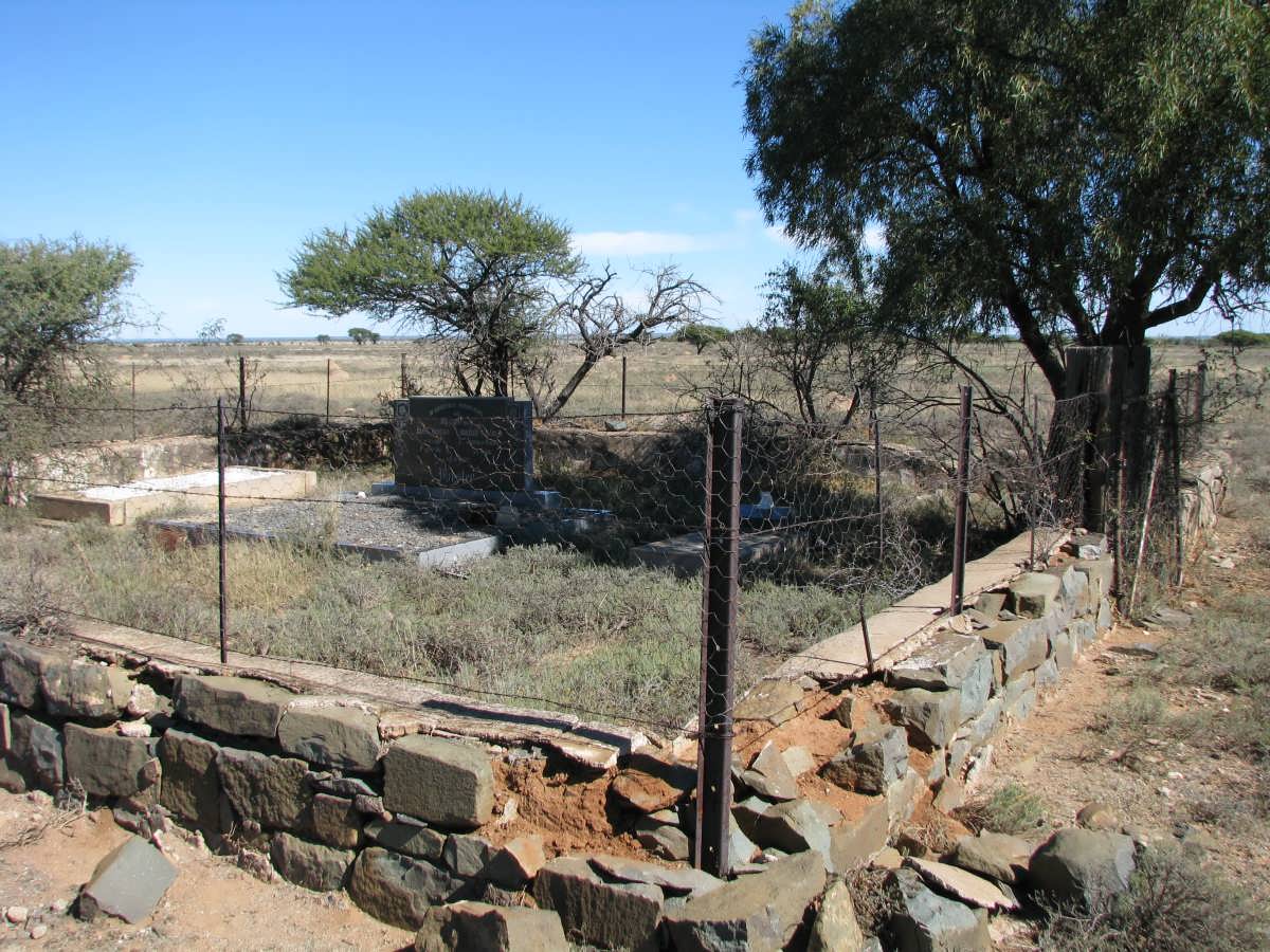 2. Overview